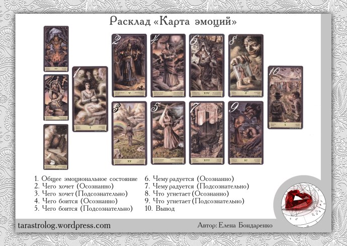 Лев и львица демотиватор