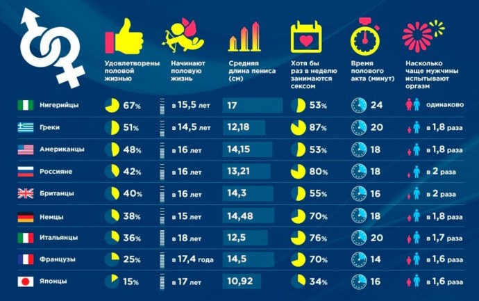 Старые стихотворения