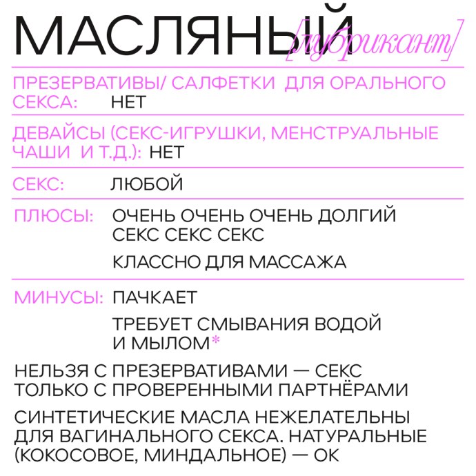 Карта России поисковых запросов Яндекс