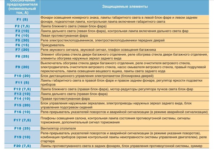Мужские анальные попки