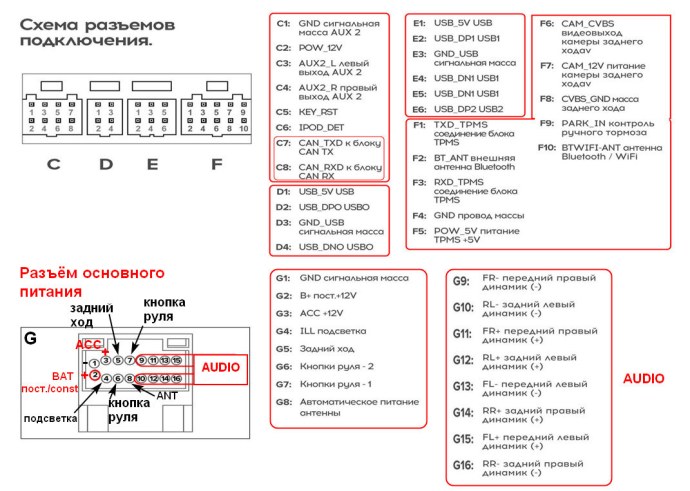 Трах красивых дам стоя и сзади