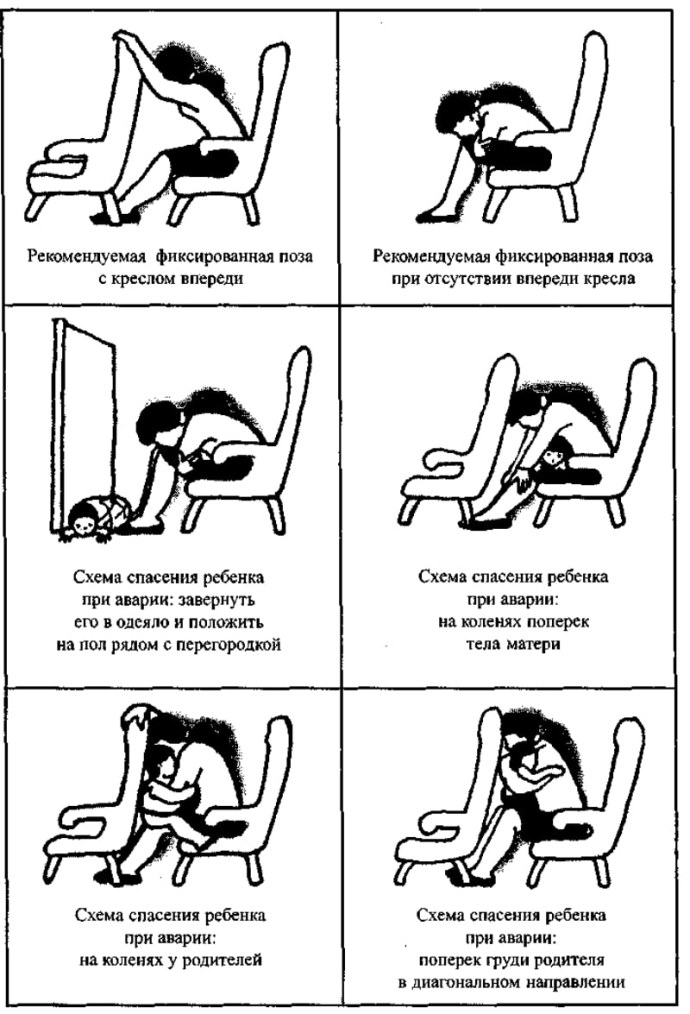 Действия приаварийной прсадкн