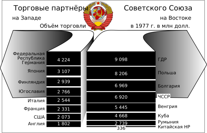 Елена Передреева Московская красавица 1988