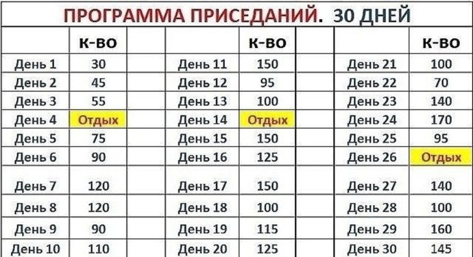 Перелетные и зимующие птицы России