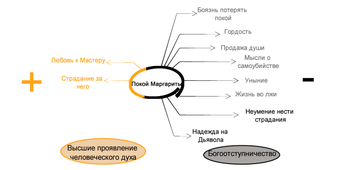 Плакат пьянству бой