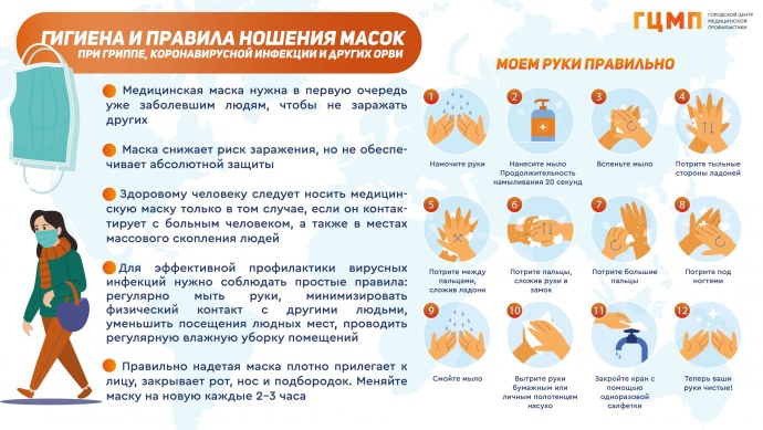 Поздравление маме