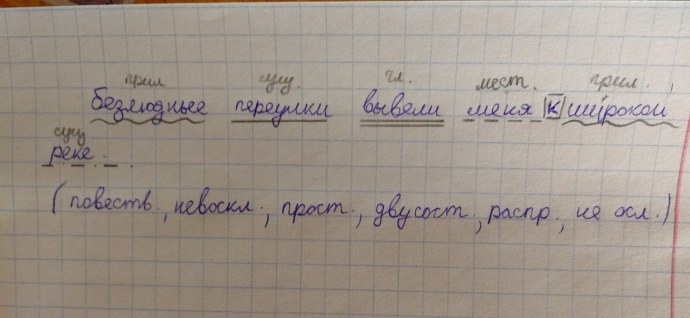 Синтаксический разбор река