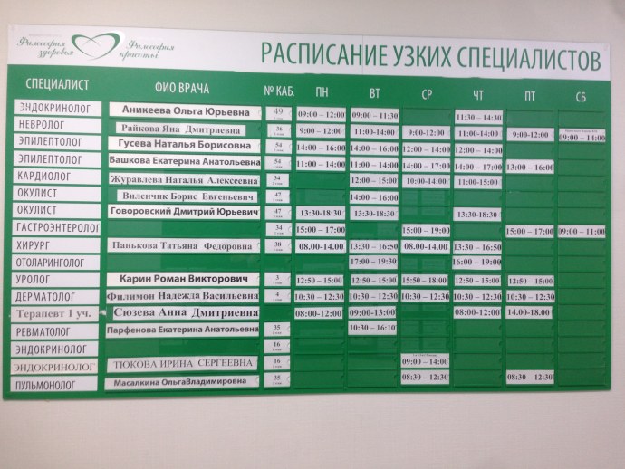 Ева Самойленко