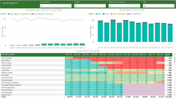 Гейл о’Грэйди