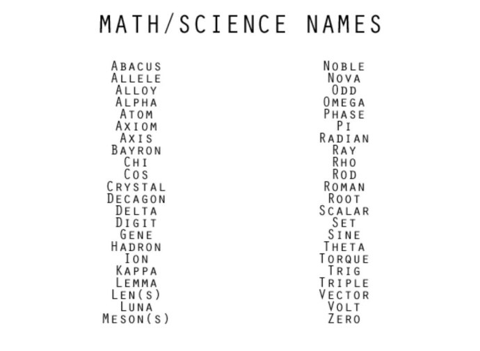 Debbie White & Dona Bell - с неграми