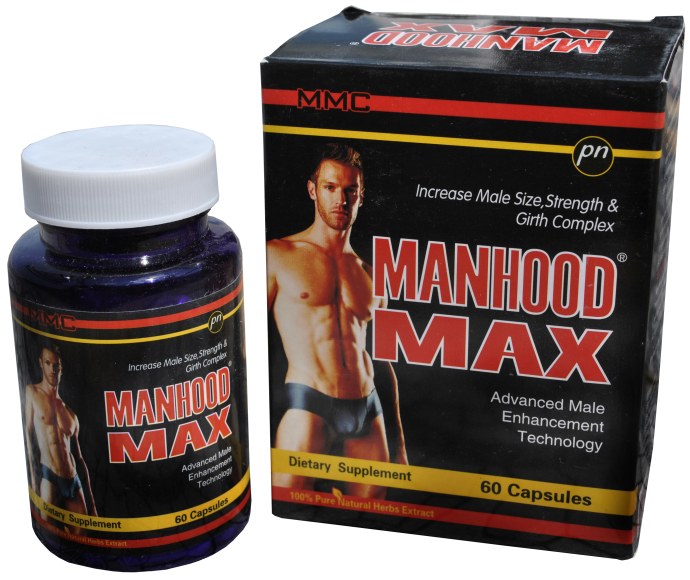 Таблетки для возбуждения