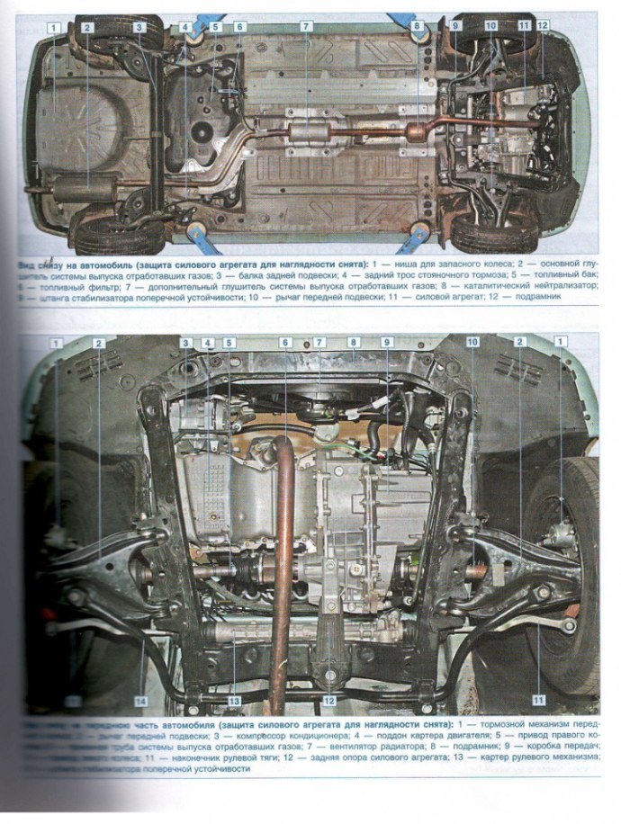 Рено Логан 2 подвеска снизу