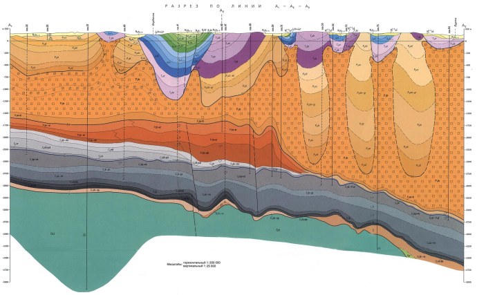 Артель старателей, Павлик, Магадан.