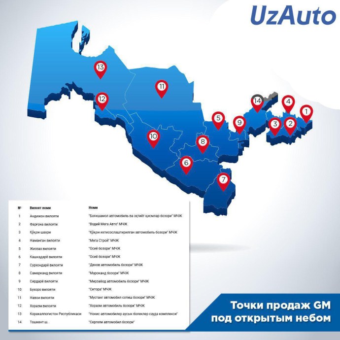 Узбекистан Андижан Асака