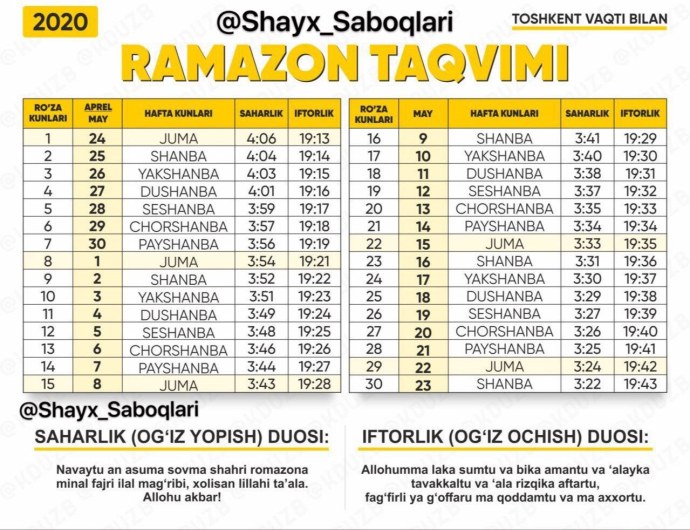 Низомий номидаги Термиз давлат университети