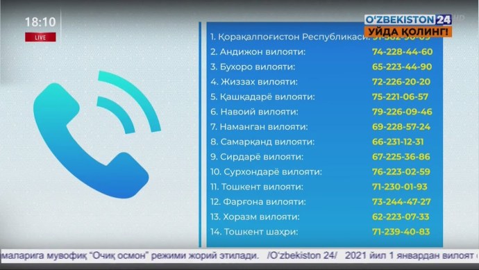 Узбекистан Андижанская область Избасканский район