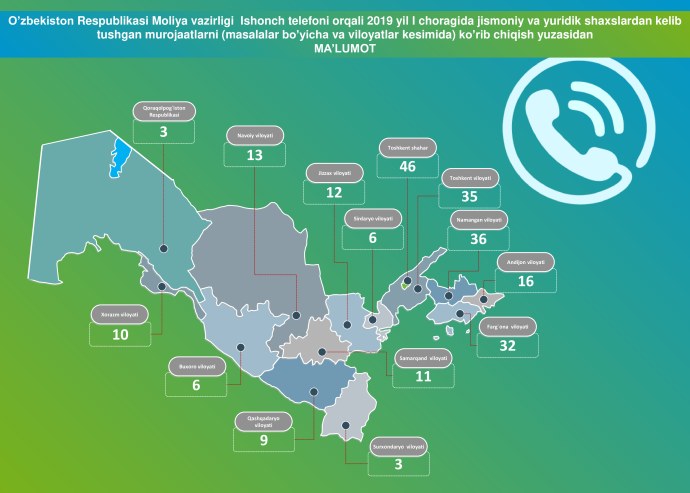 Наманган на карте Узбекистана