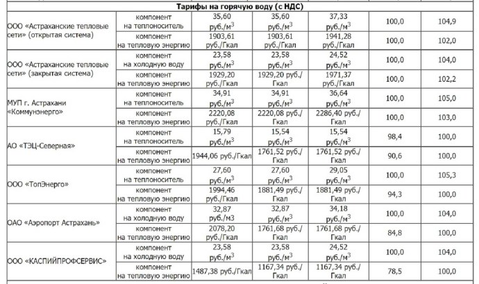 Домашняя порнушка с Аленой
