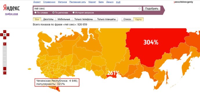 Группа девушек в колготках