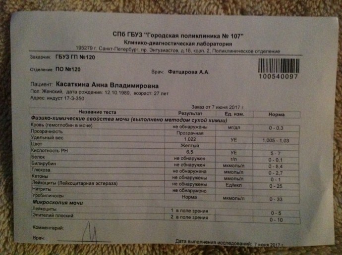 Домашние девочки для вызова