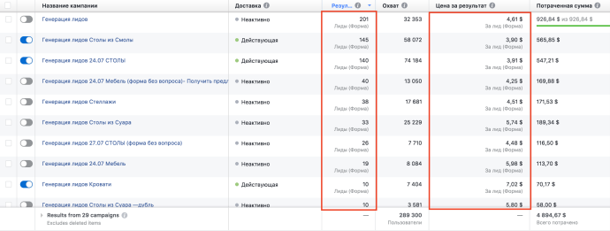 Александра Флоринская Ивановы Ивановы в Нижнем белье