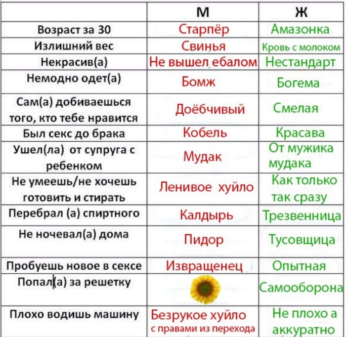 Массимо и Лаура