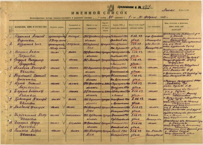 Грибов Иван Ефимович 1921