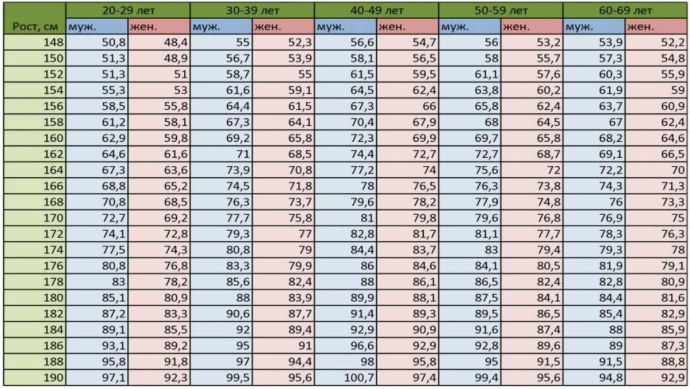 Женщины с мужским достоинством