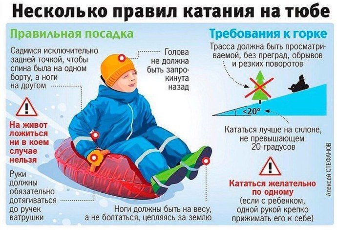 Удостоверение личности Россия