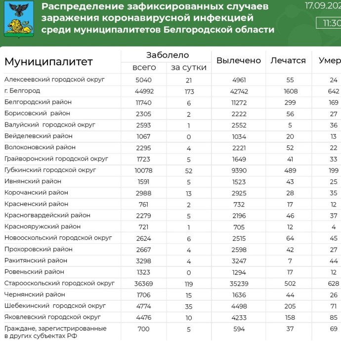 Дебилы везде