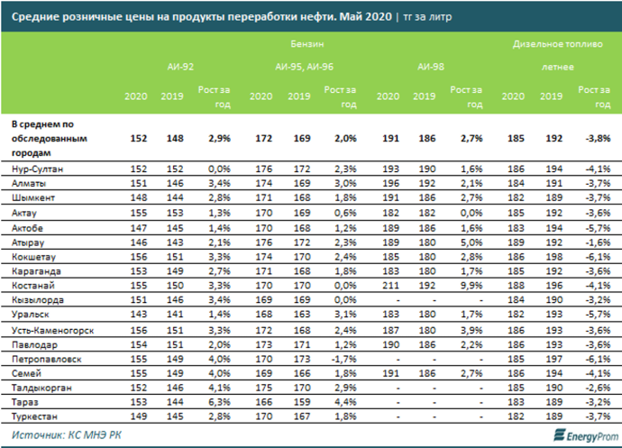 Анекдот про дружбу между мужчиной и женщиной