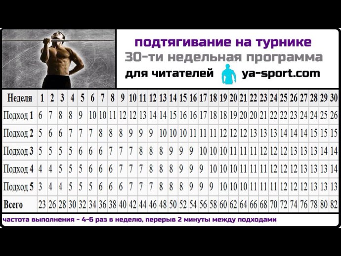 Голубой цвет