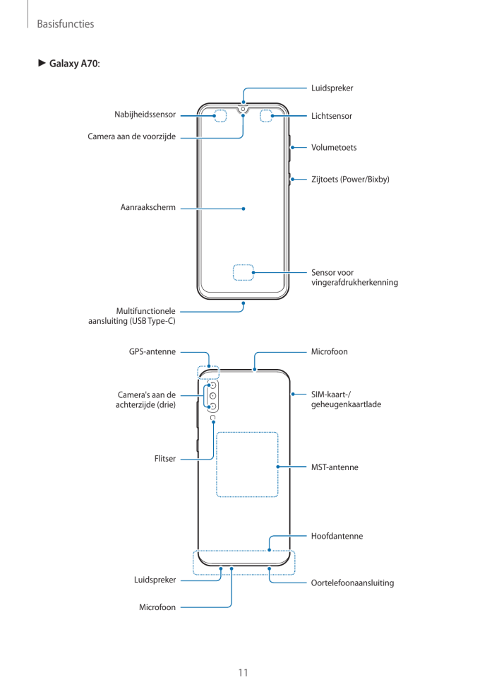 Чертеж смартфона самсунг а50