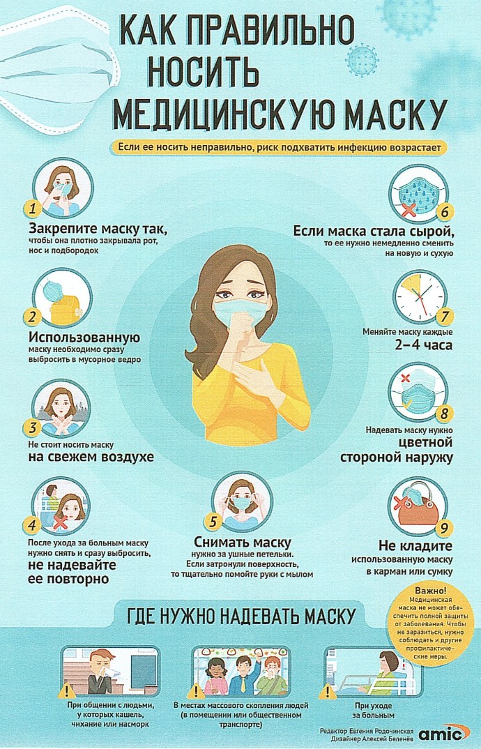 Как правильно носить маску памятка Роспотребнадзора