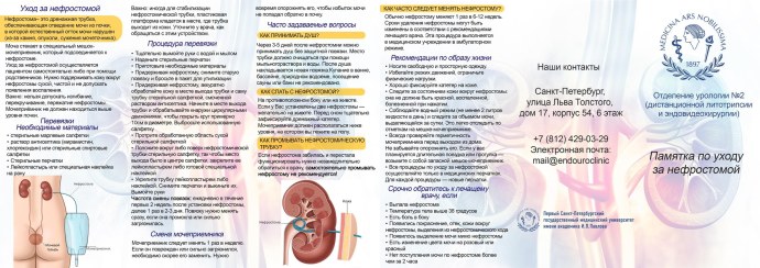 Уход за нефростомой алгоритм