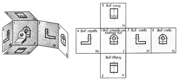 Чертеж вид сверху сбоку спереди