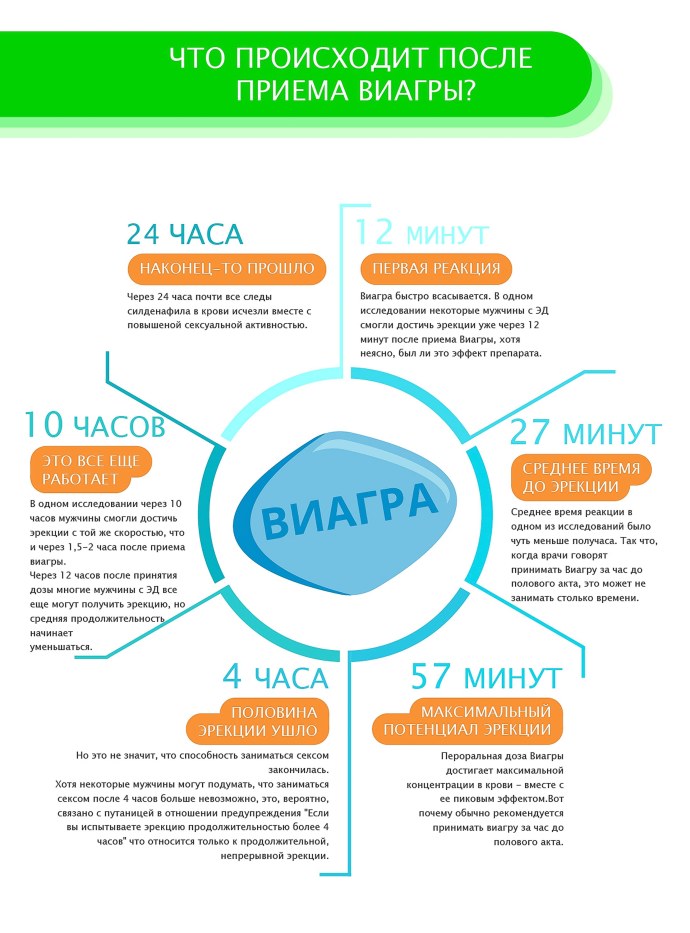 Стейси Сильвер private Classic анал