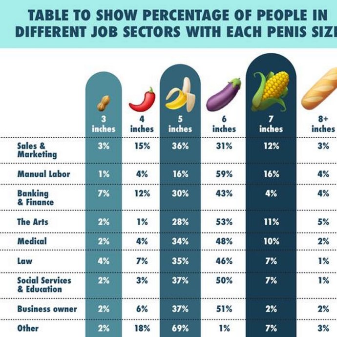 Идеальный член