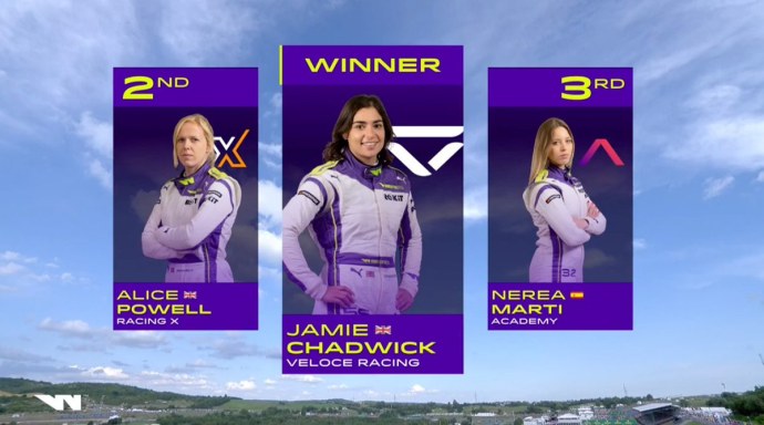 Триггер гонщица