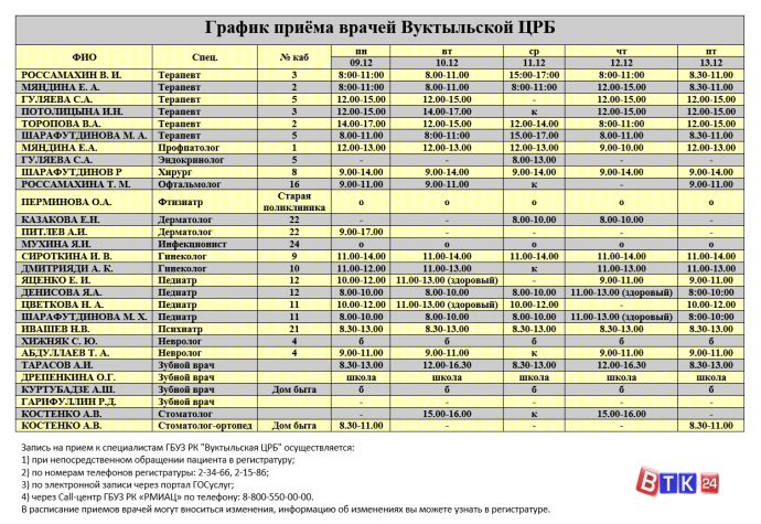 Деревенские бабы ебутся