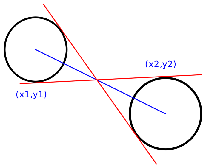 Скрин аккаунта в БРАВЛ старс