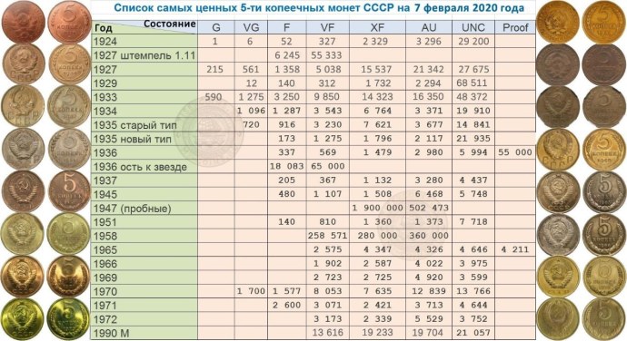 Поздравления с днём рождения мужу от жены