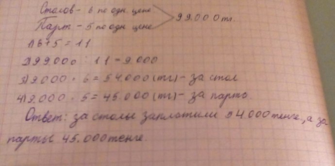 Предстательная железа и семенные пузырьки анатомия