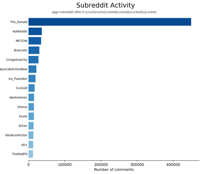 Два огромных члена в попке