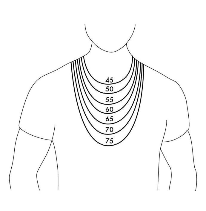 Мужские Цепочки на шею