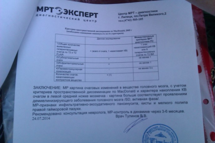 Меньшикова Луиза Константиновна