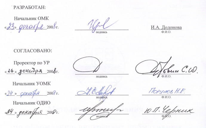 Подпись документов