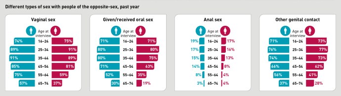 Romy and Michele's High School Reunion Kick Boxing Instructor
