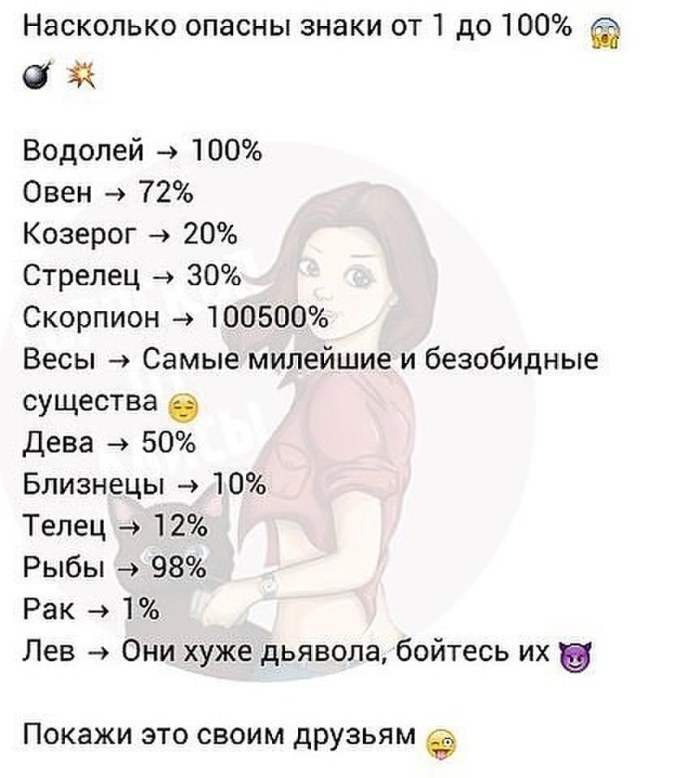 Позы по гороскопу