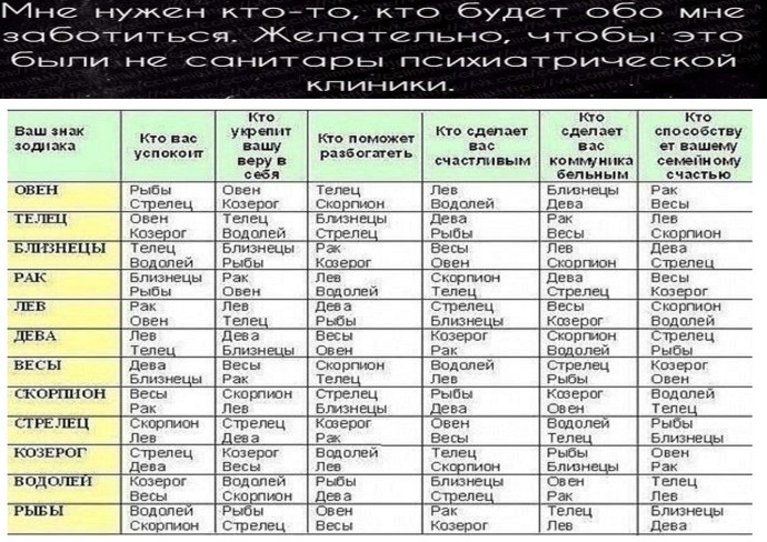 Самый тупой знакзадираки